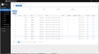 Plateforme Cloud CMS Professionnelle pour Système de Gestion de Recharge de Véhicules Électriques OCPP 1.6J 2.0.1 avec Application White Label pour Réseaux de Stations AC/DC