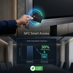 Hiseeivew Panel Plano Interactivo QLED de 86 Pulgadas con Chipset RK3588 de Última Generación |   Solución de Pizarra Inteligente 4K con Tecnología de IA y Unión Óptica - Product Image 2