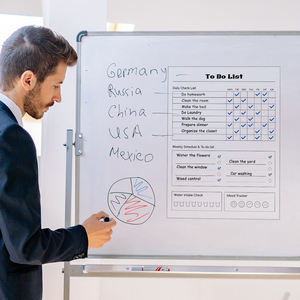 Planificateur de <span class=keywords><strong>repas</strong></span> réutilisable mensuel hebdomadaire à faire liste calendrier pour la planification de la routine du bureau à domicile - Product Image 1