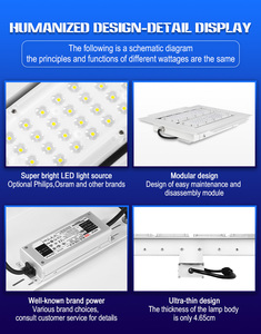 Lampes LED d'extérieur encastrées pour auvents, 60W, 120W, 150W, 200W, pour stations-service et usines de pétrole - Product Image 5