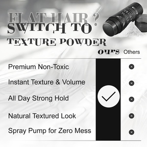 Factory Custom Logo Box Barber Salon <strong>Texture</strong> Hair Styling <strong>Powder</strong> for Easy to Apply Instantly Adds <strong>Texture</strong> &amp; Volume - Product Image 4
