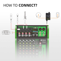Console de mixage audio Debra Audio FUNBOX pour deux utilisateurs, réponse en fréquence 80Hz-15kHz, voix réglable, streaming audio en direct