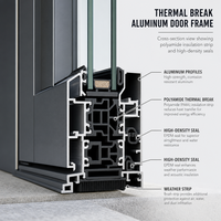 Pintu Geser Otomatis Aluminium Thermal Break untuk Villa Modern, Pintu Masuk Depan Eksterior Berinsulasi Berkinerja Tinggi