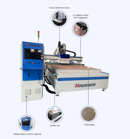 Máquina Router CNC ATC para Trabajar Madera HSR 2100x2800 con Control DSP, Motor y Componentes Centrales de Engranajes para Madera
