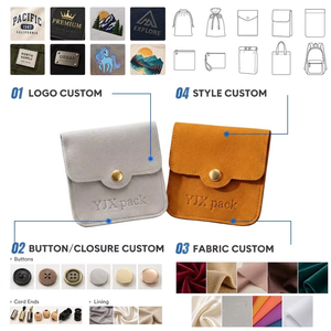 Bolsas de microfibra para joyería, personalizadas, premium, ecológicas, de gamuza vegana, bolsa de almacenamiento a prueba de polvo, marca Jewelrypouch para YJX - Product Image 3