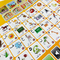 Cadeau islamique Coran Prière Alphabet Arabe Parlant Affiche Enfants Enfants Apprentissage Parler Éducation Tableau Mural pour les Tout-petits