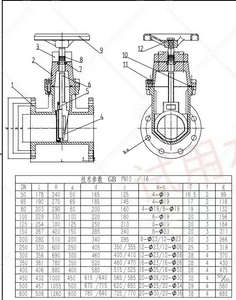 Válvula de Compuerta Detong Z45X-10/16Q con Pantalla de Escala, Hierro Dúctil, Sello de Asiento Elástico Manual para Control y Regulación de Flujo de Agua y Fluidos - Product Image 5