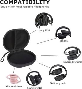 Estuche Rígido de Viaje Personalizado OEM ODM de EVA para Auriculares Beats, Bolsa Protectora de Transporte y Almacenamiento - Product Image 3