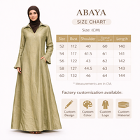 Robe Abaya Chic Verte Texturée avec Col Zippé et Manches Évasées Maxi pour Femmes Musulmanes - Fournisseur en Gros OEM/ODM