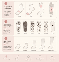 Chaussettes de yoga et de Pilates pour femmes avec logo personnalisé, antidérapantes, confortables, respirantes, chaussettes de sport personnalisées pour le fitness