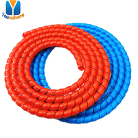 Manguito de cable de envoltura Flexible, Protector de manguera de goma hidráulica