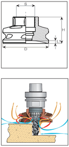 Turbina de doble explosión fácil de usar: el sistema Bi-Turbo elimina la cantidad de residuos de material del interior de cualquier ranura - Product Image 4