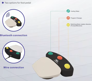 Sistema de Motor para Implantes Dentales LED con Pantalla Táctil, Contraángulo 20:1 para Cirugía Oral e Implantología - Product Image 4