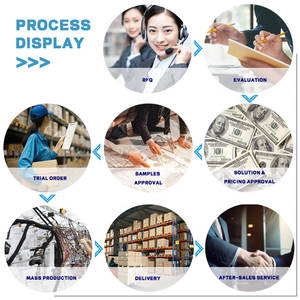 Produsen Profesional Kabel Harness Kustom untuk Otomotif, Kelautan, Excavator, ATV/UTV, Kapal, Traktor, Golf Cart, Trailer, Wire Loom - Product Image 6