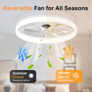 Ultra-Thin WHITE <b>Ceiling</b> Fan <b>Light</b> with <b>Remote</b> & App <b>Control</b> – 23.6'' Modern Flush Mount Fan Lamp, 6 Fan Speeds for bedroom - Product Image 5