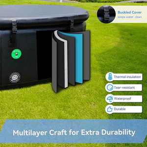 Chillmend Usine Vente Directe Athlète Récupération Thérapie Baignoire Froide Portable Bain De Glace Refroidisseur D'eau <span class=keywords><strong>Gonflable</strong></span> Froid Plongeant Baignoire - Product Image 6