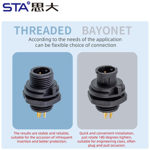 E7ปลั๊กสำหรับการบินขั้วต่อตัวเมียแบบติดตั้งได้แบบตรงด้านหน้าและด้านหลังสำหรับผู้ชายขั้วต่อ PCB แบบกันน้ำ - Product Image 3