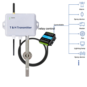 Sensor de Temperatura y Humedad para Ductos de Aire, Medición en Tuberías, RS485, WiFi, LoRaWAN - Product Image 1