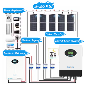 SNADI Hybrid <b>Solar</b> <b>Kit</b> 10KW Complete Set <b>Solar</b> Energy System Off Grid 12KW Hybrid <b>Solar</b> System 5KW Home <b>Solar</b> <b>Power</b> System - Product Image 2
