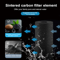 Filtre minéralisé à oligo-éléments personnalisable Nobana pour purificateur d'eau RO