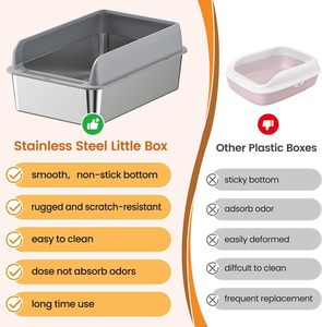 In the Trend Custom Large Capacity Square Stainless Steel <b>Cat</b> <b>Litter</b> Box with Splash-proof Design for All Size <b>Cats</b> - Product Image 4