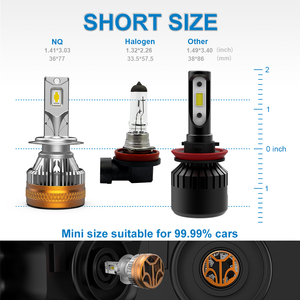 Sistema de Iluminación Automotriz LED Súper Brillante 9006, Faro Delantero para Automóvil 9005 H11 H7 H4 GESLLA 21600LM 6500K IP68 Resistente al Agua 180W X5 - Product Image 5