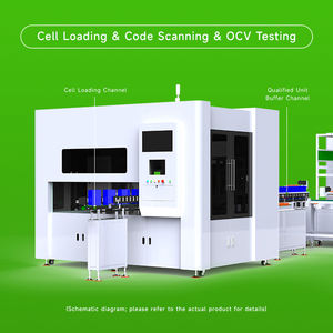 <b>Commercial</b> <b>Energy</b> <b>Storage</b> Battery Assembly Line with Humidity Control for Moisture-Sensitive Assembly - Product Image 5