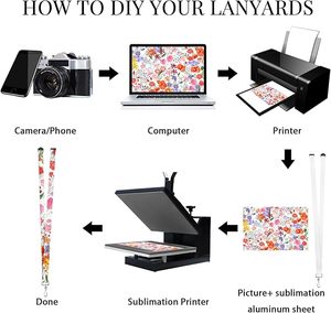 สายคล้องคอเปล่าสำหรับงานซับลิเมชั่น สีขาว พร้อมที่ใส่บัตร DIY สำหรับงานสั่งทำแบบกำหนดเองจำนวนมาก สำหรับใส่บัตรประจำตัว - Product Image 5