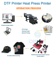 DISEN PET Transfer Film XP600 Dual 2 Printhead Digital Printing Machine A3 30cm 60cm DTF Printer With Powder Shaking Dryer