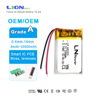 Batería LN de Celda Líquida Pequeña de 3.7V 200mAh 4x20x30mm 800 Ciclos Modelo 402030 para Electrónica de Consumo y Electrodomésticos