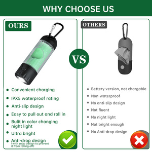 Yeni gelenler IPX6 <span class=keywords><strong>Poop</strong></span> çanta ile su geçirmez şarj edilebilir LED köpek kaka torbası dağıtıcı el feneri LED köpek kaka torbası tutucu - Product Image 3