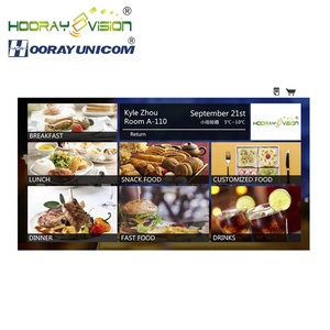 Custom made <span class=keywords><strong>software</strong></span> Streaming soluzione Encoder <span class=keywords><strong>Decoder</strong></span> Per La Struttura Hotel <span class=keywords><strong>IPTV</strong></span> Headend sistema - Product Image 4