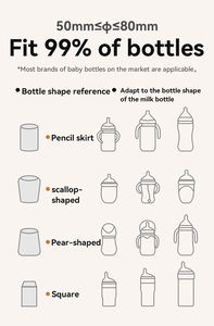 Calentador <span class=keywords><strong>de</strong></span> Leche Portátil Recargable USB y con Batería para Bebés, para Uso en Exteriores y en el Hogar - Product Image 4