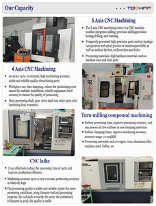 Ensemble d'usinage <span class=keywords><strong>CNC</strong></span> sur mesure pour OEM ODM Service prix usine fraisage tournage cuivre laiton composants <span class=keywords><strong>CNC</strong></span> pièces usinées - Product Image 5