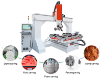 Machine de découpe de bois CNC 5 axes à personnalisation flexible, fournie directement par l'usine, pour la sculpture 3D sur bois, compatible NC Studio Mach3, avec moteur et engrenages