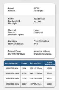 Projecteur LED extérieur haute luminosité IP66 avec détecteur de mouvement, étanche, alimenté par panneau solaire - Product Image 3