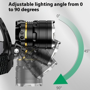 Chi phí-hiệu quả và phong cách tiểu thuyết Đèn pha đặc biệt cho săn bắn đèn pha công suất cao và chất lượng cao đèn pha - Product Image 2