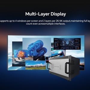 ตัวควบคุมวิดีโอวอลล์แบบโมดูลาร์ โปรเซสเซอร์วิดีโอ LED ออลอินวัน 4k พร้อมพอร์ตอีเธอร์เน็ต 72 พอร์ต 36 ล้านพิกเซล ใช้งานได้ทั้งภายในและภายนอกอาคาร - Product Image 6