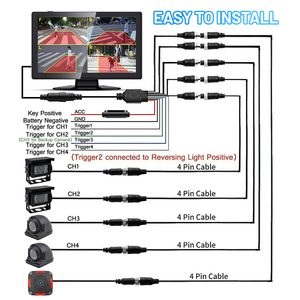 Sistema de Cámara BSD de 4 Canales con Pantalla Táctil de 10.16 Pulgadas, Detección de Peatones y Alarma Externa para Camiones y Autobuses, Monitoreo de Punto Ciego - Product Image 5