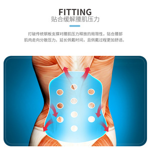 Cinturón de soporte lumbar AiHuJia, tabla de plástico transpirable para hombres y mujeres de mediana edad y mayores MLXLS - Product Image 5