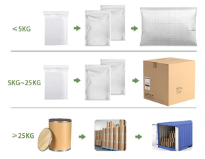 Чистый порошок эфирного масла, Radix Isatidis Indigowoad, корень, китайская медицина, травяная экстракция растений, китайская медицина - Product Image 5