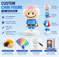 Изготовленные на заказ ПВХ фигурки OEM: 3D-мультяшные животные, экологичные, литьевые, корпоративные подарки, декор для стола, миниатюрные коллекционные предметы