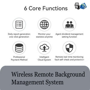Fauteuil de massage commercial de luxe à commande par pièces ou billets, zéro gravité, 3D 4D, avec airbags intégraux et paiement par <span class=keywords><strong>carte</strong></span> de crédit - Product Image 3
