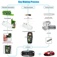 Clé télécommande filaire XKFO01EN pour Condor Flip 4 boutons, clé fixe, version anglaise, outil VVDI VVDI2, plastique
