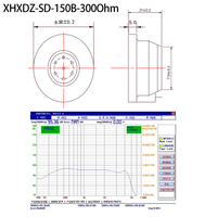 Composants acoustiques pour combiné téléphonique mono SD-150, diamètre du récepteur 38 mm, SD-38, SD-150B, 300 OHM, 102 dB, haut-parleur d'interphone