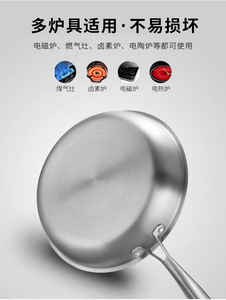 Sartén con revestimiento antiadherente de 18/20/24/28cm, sartén de acero inoxidable para alimentos, utensilios de cocina <span class=keywords><strong>Hexclad</strong></span>, sartenes de nido de abeja - Product Image 5