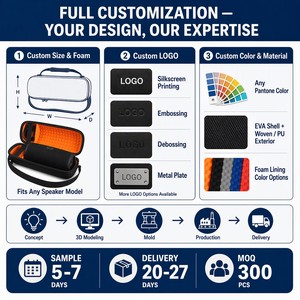 Estuche de Viaje Rígido de EVA para Altavoz Inalámbrico, Bolsa de Almacenamiento Protectora a Prueba de Golpes, Portátil, Personalizable, OEM, Venta al Por Mayor, Nuevo - Product Image 5