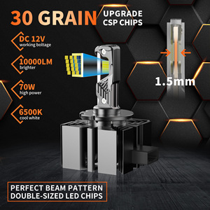 ไฟ LED รถยนต์ รุ่น <span class=keywords><strong>D</strong></span> แบบ In-Line 1:1 ไฟหน้าแบบเดิม ไม่ต้องดัดแปลง ไม่ทำลายโครงสร้าง ถอดรหัสได้ ข้ามประเทศ 6000K IP68 60W 9-40V - Product Image 4