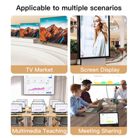 SAMZHE Répartiteur vidéo numérique HD 4K/30Hz 1x8, boîtier métallique, 1 entrée 8 sorties, 1080P/60Hz, pour ordinateur portable, décodeur, téléviseur, projecteur