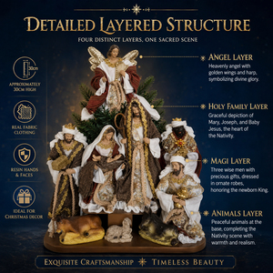 Ensemble de crèche classique en gros avec figurines d'anges et de <span class=keywords><strong>mages</strong></span>, scène de crèche religieuse de Noël pour la décoration de la maison et <span class=keywords><strong>les</strong></span> cadeaux de fêtes - Product Image 3